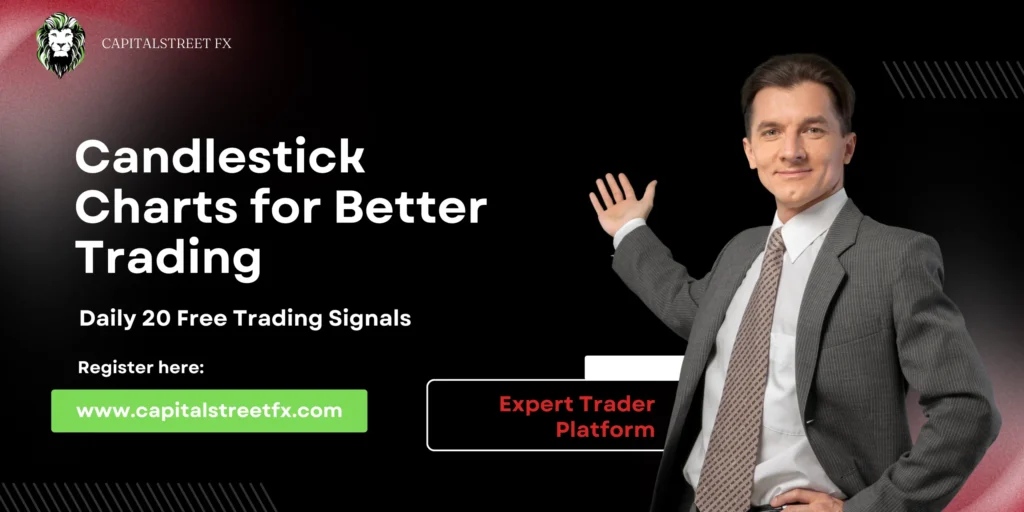 Mastering Candlestick Charts for Informed Trading – Capital Street FX