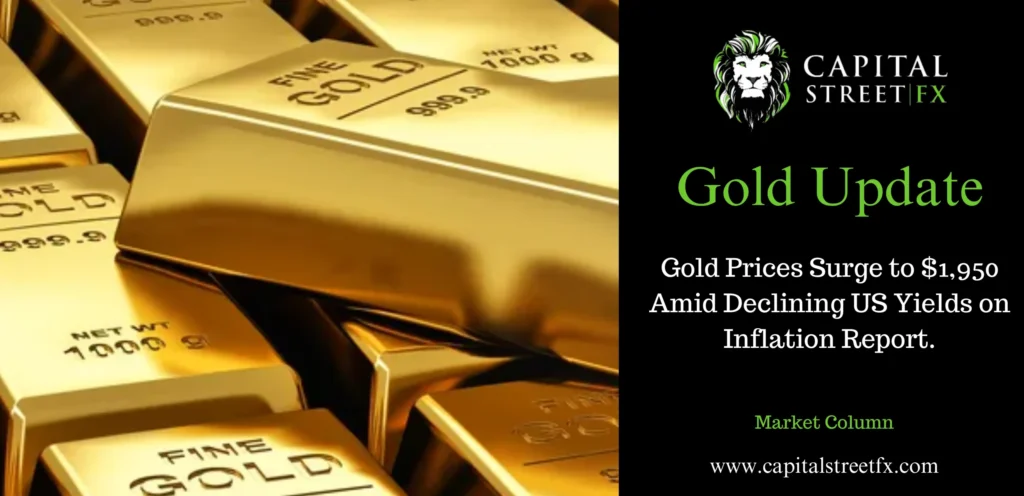 Gold Surges to $1,950 as US Yields Decline