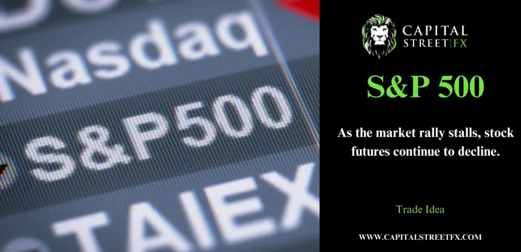 Stock Futures Decline as Market Rally Stalls: S&P 500