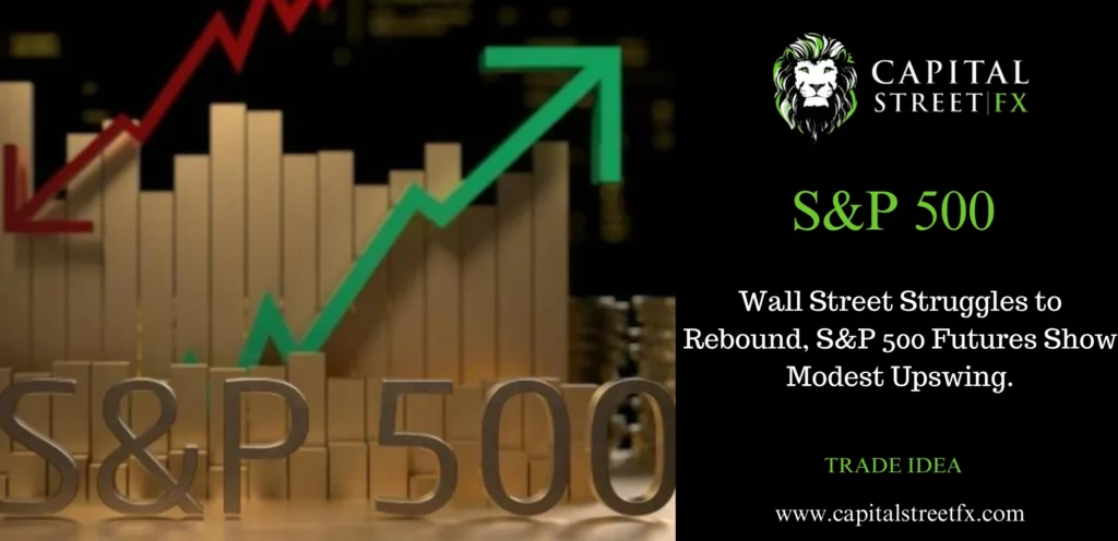 S&P 500 Resilience Amid Challenges – Capital Street FX