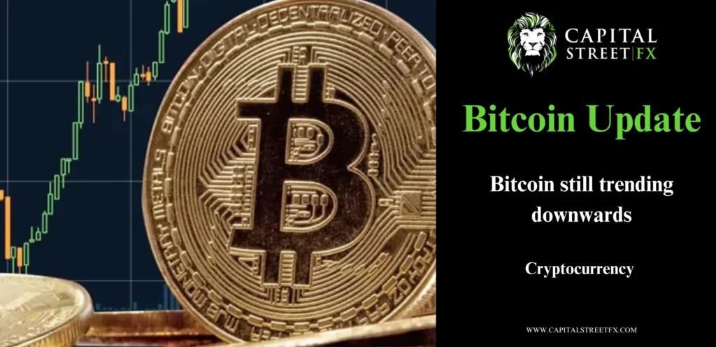 Bitcoin Downtrend Persists
