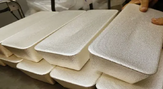 Silver Rises 0.19% on Global Banking Concerns – 28 April 2023