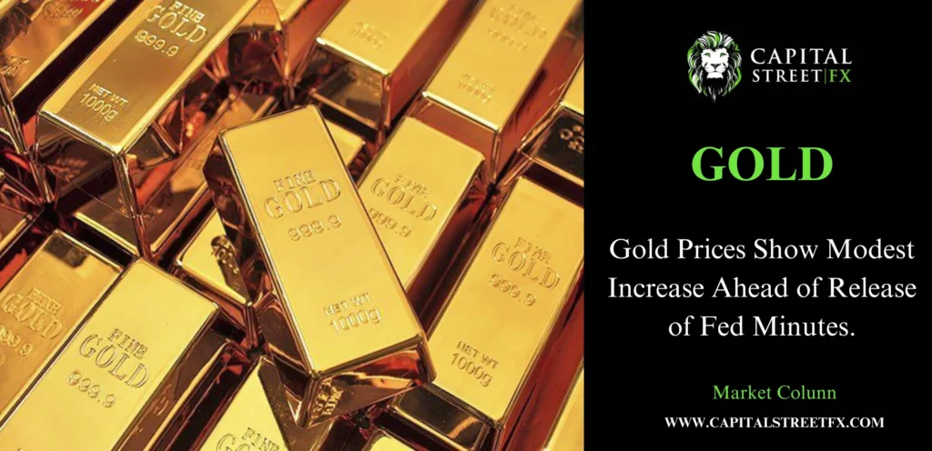 Gold Prices Unchanged as Investors Eye Fed Minutes