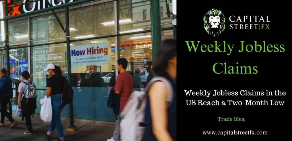 Resilient US Jobless Claims: Record Low Amidst Economic Challenges