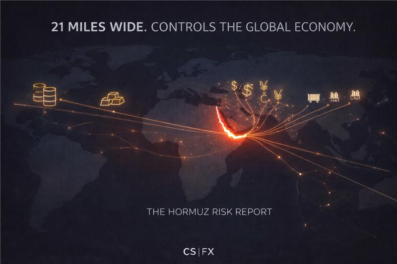 OPERATION SHIELD OF JUDAH — Market Crisis Report | Capital Street FX