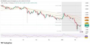 crypto 140226 3