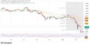 crypto130226 2