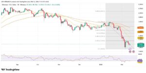 crypto130226 3