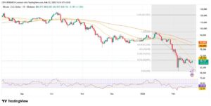 crypto22 3