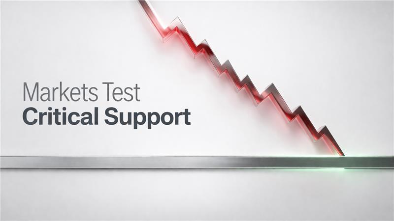 Weekly Index Market Analysis | March 30 – April 4, 2026 | DJIA · S&P 500 · FTSE 100 | CSFX Research