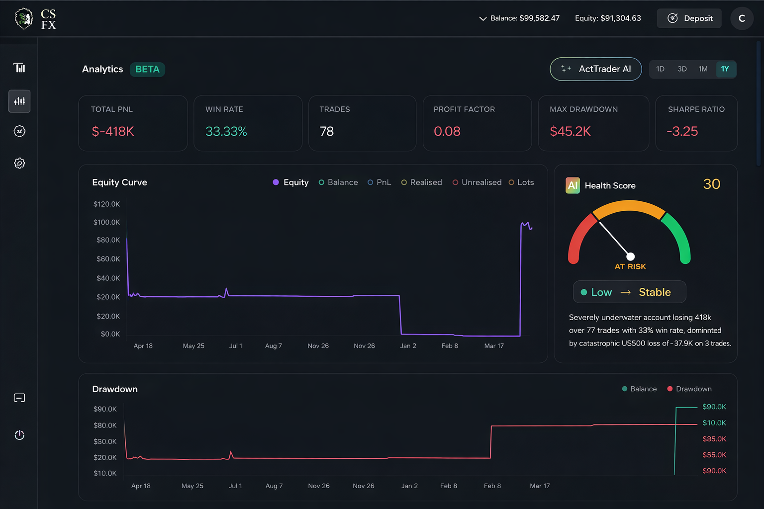FxyFi Trading Terminal