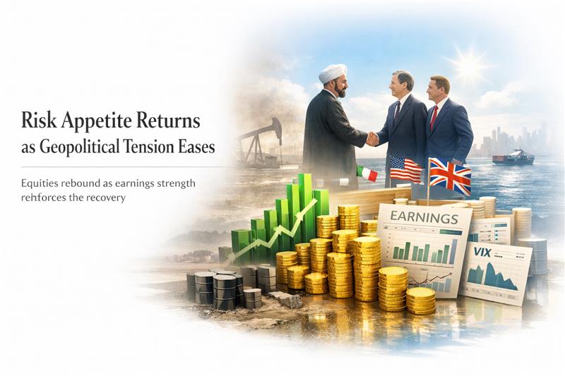 Iran War De-escalation Lifts Equities: S&P 500 Erases War Losses, Nasdaq 100 Breaks 0.786 Fib, FTSE 100 Holds 10,576 Pivot | Capital Street FX Index Report — April 14, 2026