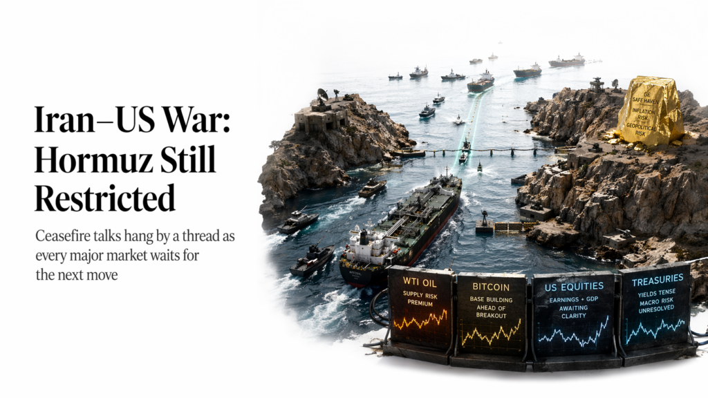 Pre-Open Brief: Hormuz Re-Closed, IRGC Fires on Tankers | CSFX