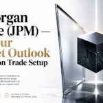 JPMorgan Chase trade setup showing price action, Fibonacci levels, RSI and key support zones May 2026