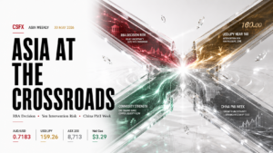RBA Policy Crossroads | Technical Analysis | Capital Street FX Asia Weekly · 30 May 2026