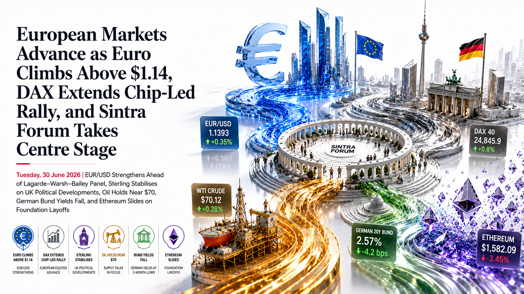 European Markets Euro Claims
