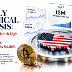 Weekly technical Analysis US