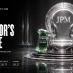 market outlook JPM Daily Chart