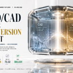 usdcad market outlook