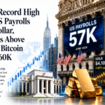 Dow Hits Record Highs