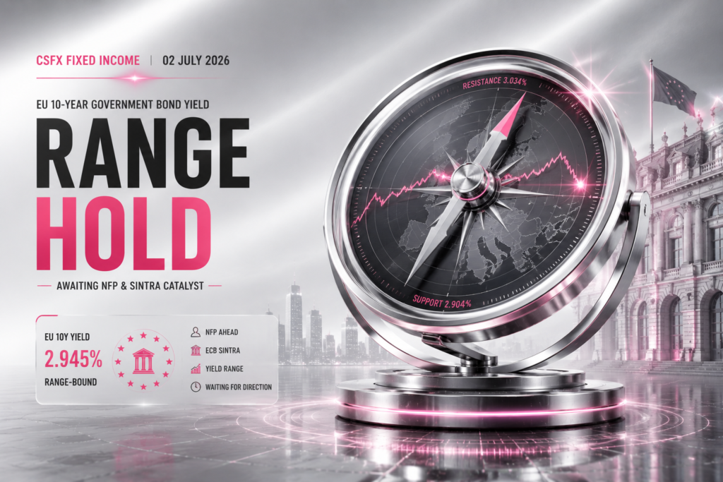 EU 10Y Bond Yield Market Outlook Today | Next 24-Hour Technical & Fundamental Report