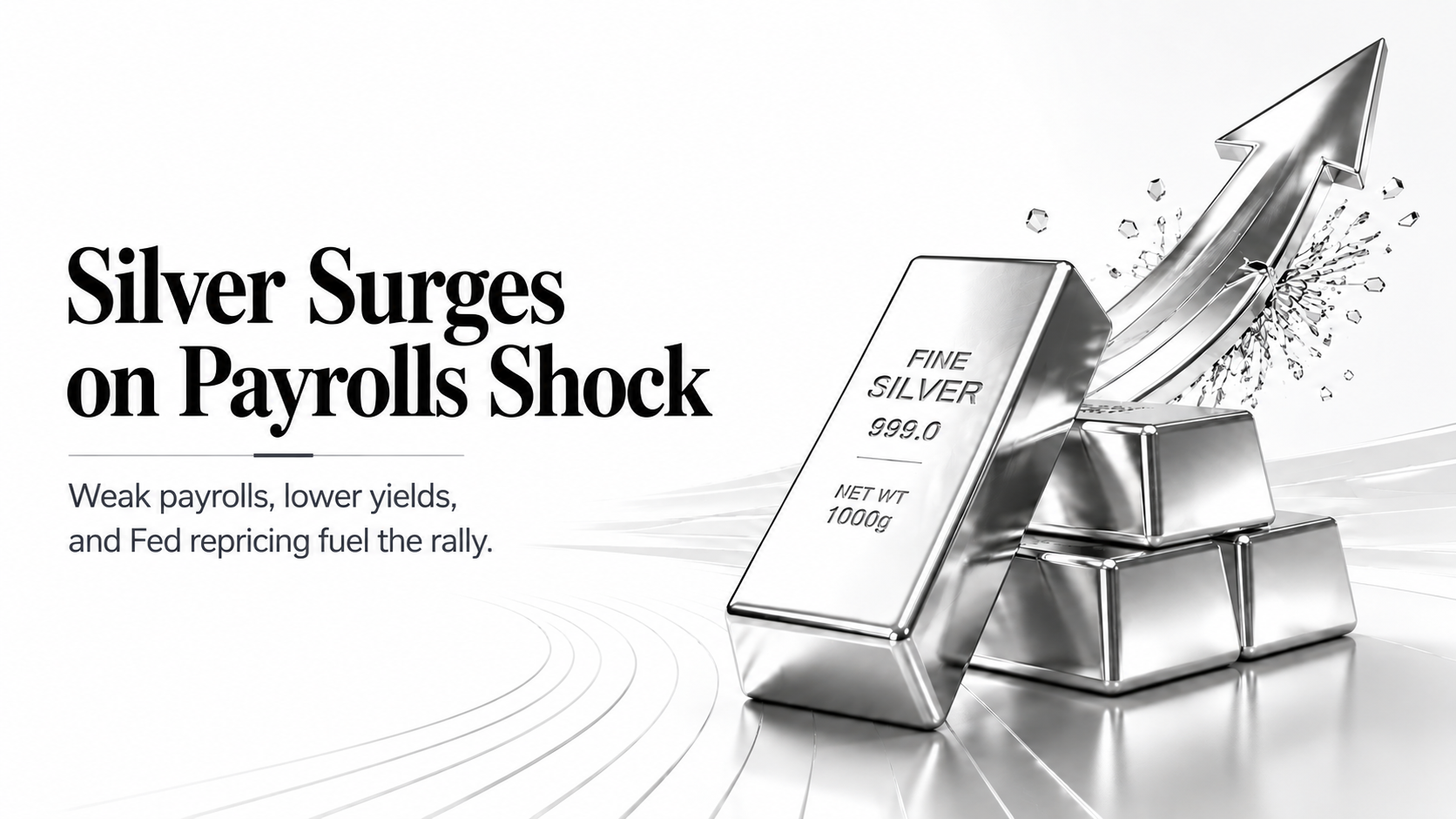 Silver surges on payrolls shock