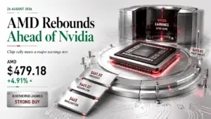 amd market outlook 26 Aug 2026