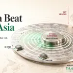 Asian market analysis showing Nvidia earnings beat, USD/JPY at 159.35 and Copper at $6.64