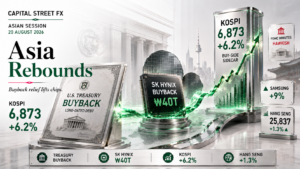 Treasury buyback sparks Asian market rally as Kospi surges 6.2% on SK Hynix buyback