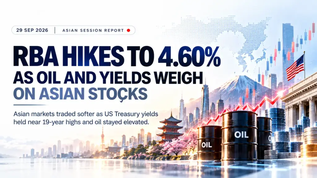 Asian Market Report: RBA Hikes to 4.60% as Oil & Yields Rise | 29 Sep 2026