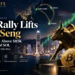 Bitcoin price analysis