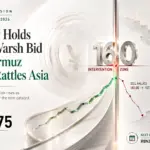 Dollar holds firm as USD/JPY trades near 159.75 amid Hormuz risk and RBNZ decision