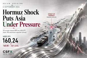 Iran strikes push Brent near $95 as USD/JPY tests 160 on 2 September 2026