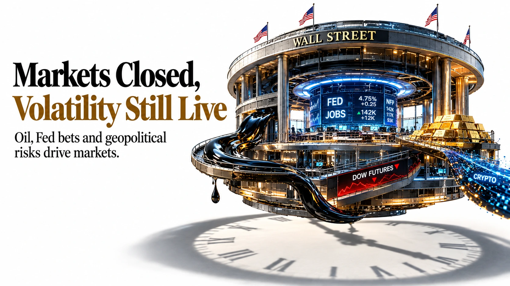 markets closed volatility still live