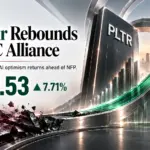 palantir rebounds on pwc alliance 4 sep 2026