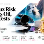 Commodities report banner 26 oct