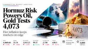 Commodities report banner 26 oct