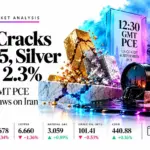 Commodity banner 29 oct