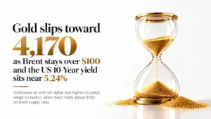 commodity market analysis