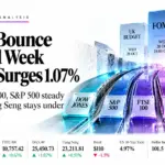 Indices banner 26 oct 2026
