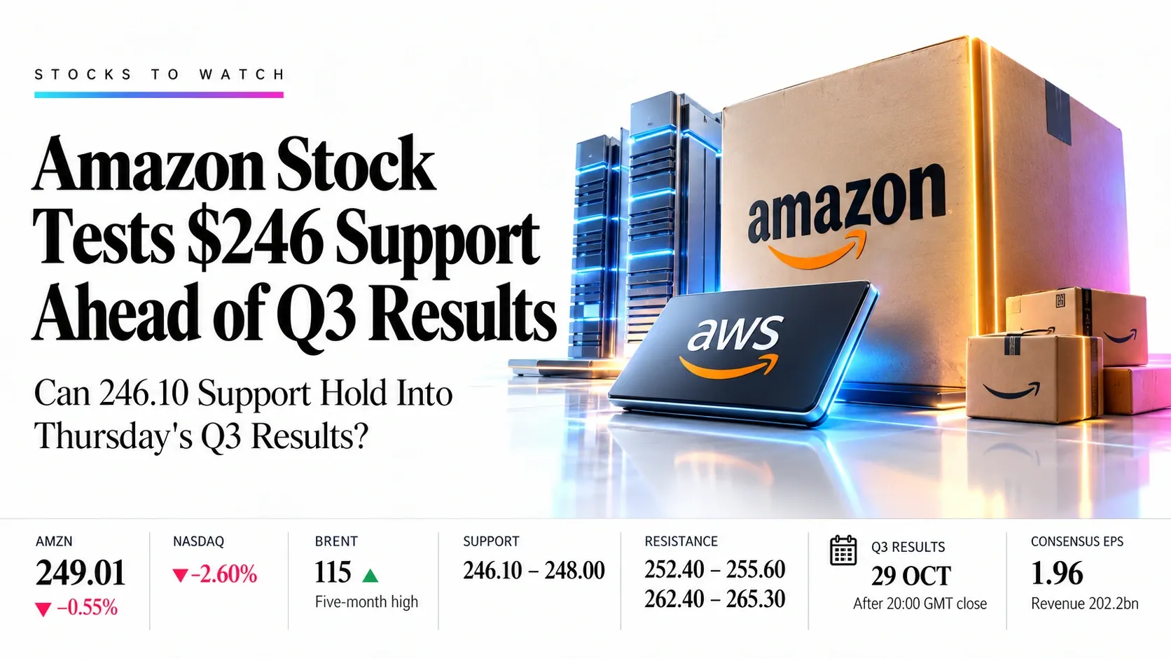 Ti Banner amzn 23 oct
