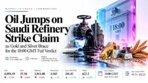 commodities 28 oct 2026