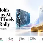 commodity report