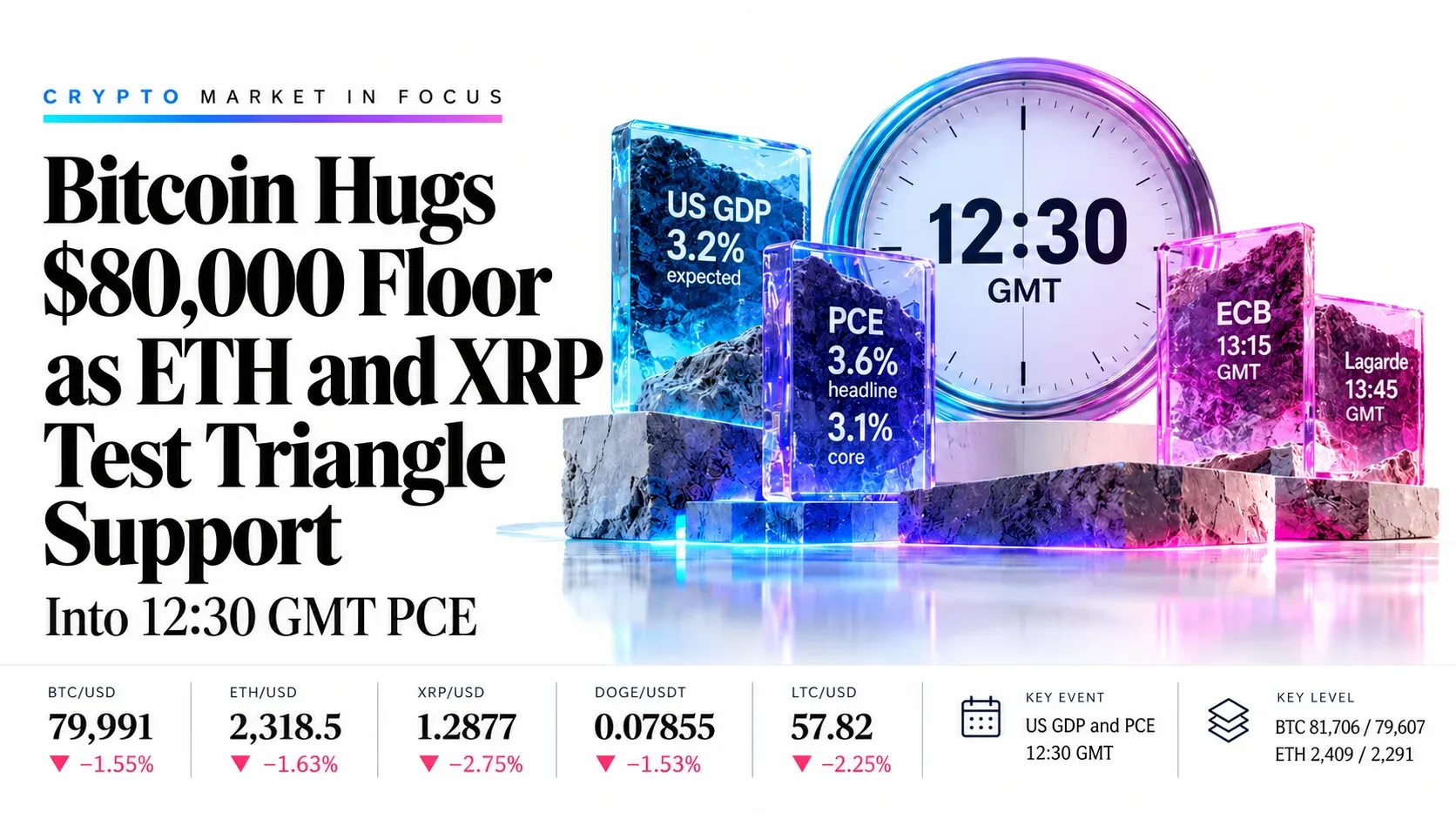 crypto report banner 29 oct 2026