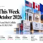 forex market analysis 200kb Weekly Market Analysis